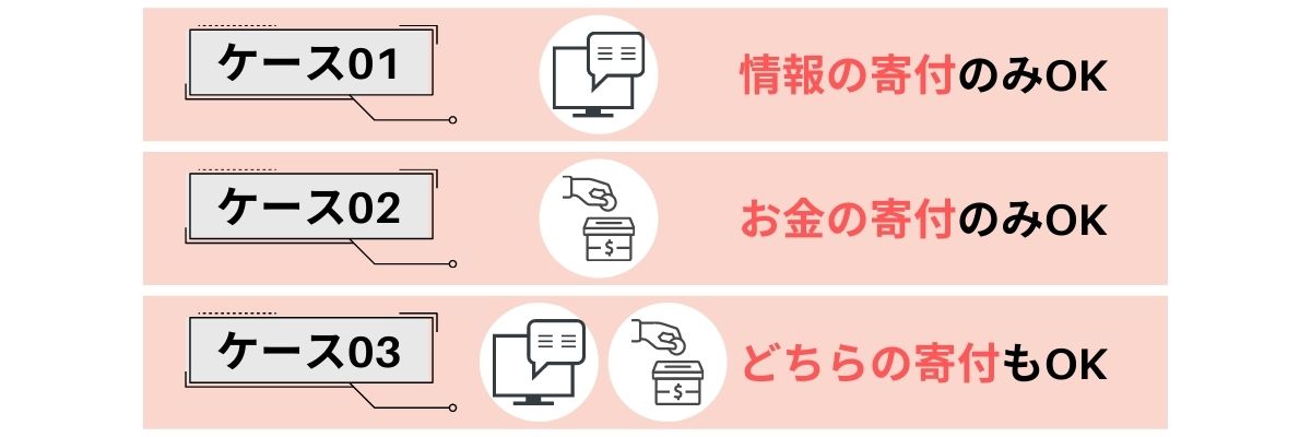 その為に必要なこと4