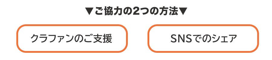 クラファンにご支援かSNSでシェアしていただいただければ嬉しい限りです。