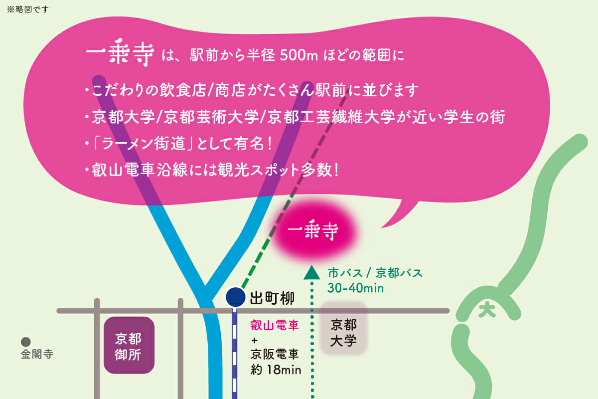 一乗寺エリア解説と周辺観光について