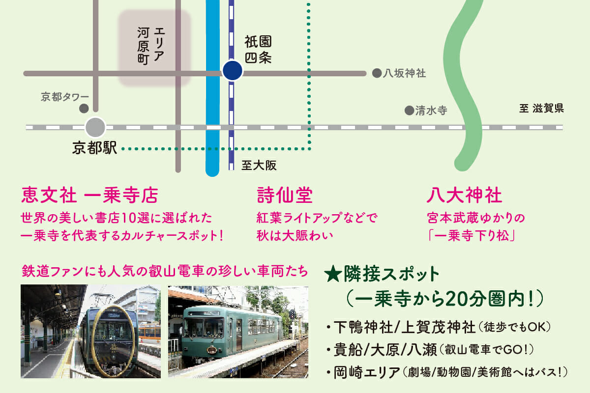 一乗寺エリア解説と周辺観光について